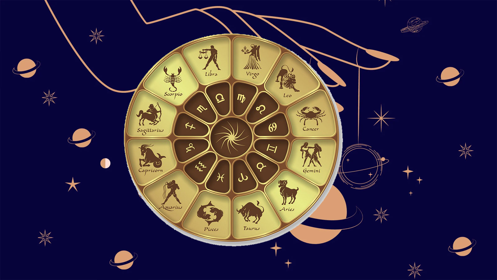 Astrologer in Newyork